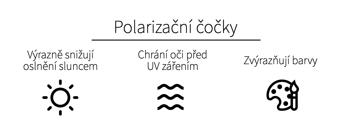 Premiové popisky brýle Co je polarizace (1)